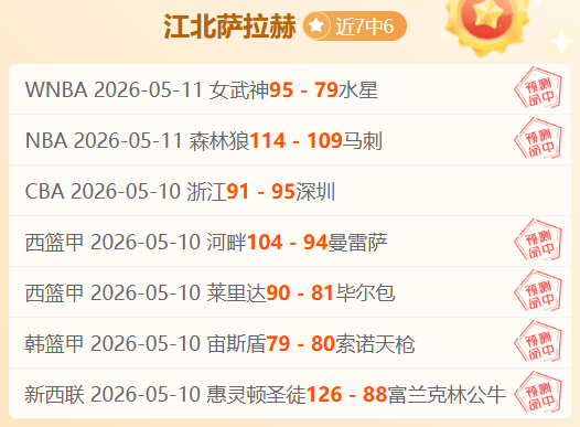 友谊赛三连,霸征程,神秘战术待,世界杯投注官网,世界杯投注优势,世界杯投注劣势,世界杯竞猜平台,世界杯投注技巧