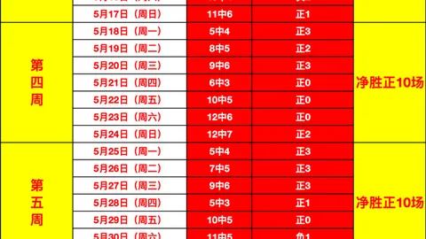 克罗地亚战主场，解锁胜利新篇章：2026独家指南